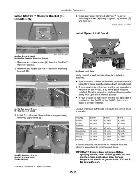 John Deere DN456 And DN485 Dry Spinner Spreader Operator Manual OMKK64373