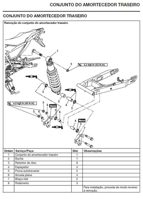 Manual De Servi O Yamaha Crosser Xtz Abs Blueflex