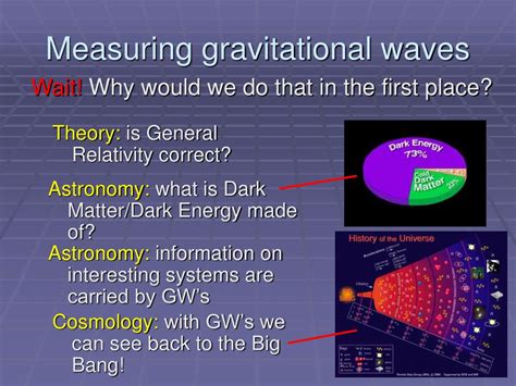 Ppt Gravitational Waves Powerpoint Presentation Free Download Id