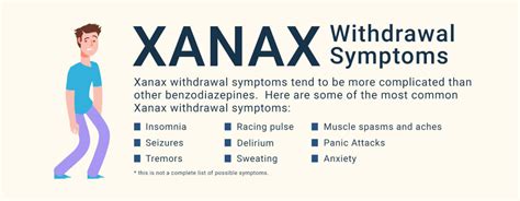 Detoxing From Benzos Xanax Withdrawal Timeline Symptoms And Risks