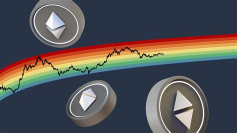 Ethereum Rainbow Chart Sets ETH Price Prediction For 2025