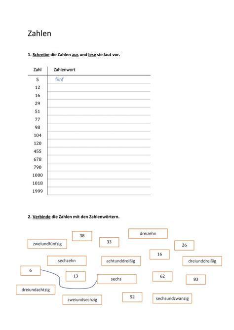 Zahlen SLK Unterrichtsmaterial Im Fach DaZ DaF