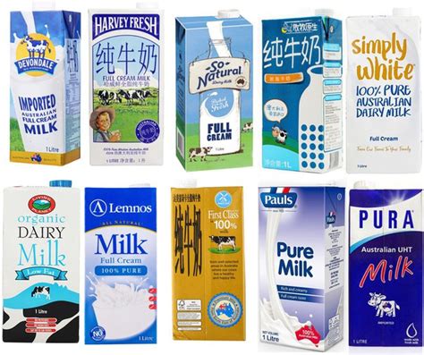 Discover The 5 Milk Brands Dominating Mexican Fridges EDairy News English