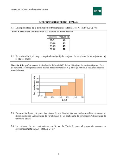 Tema 3 Ejercicios Resueltos Ejercicios Resueltos Tema 3 La Amplitud Total De La Distribución