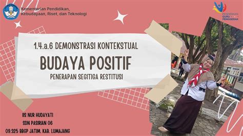 1 4 A 6 Demonstrasi Kontekstual BUDAYA POSITIF Penerapan Segitiga