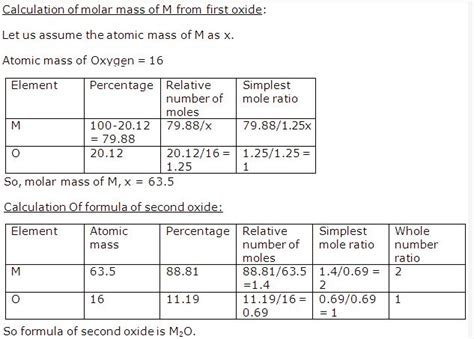 Frank Icse Solutions For Class Chemistry Mole Concept And