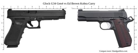 Glock G34 Gen4 Vs Ed Brown Kobra Carry Size Comparison Handgun Hero