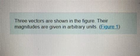 Solved Three Vectors Are Shown In The Figure Their Chegg