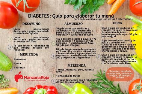 Dieta Para La Diabetes ¡la Mejor Manera De Controlarla