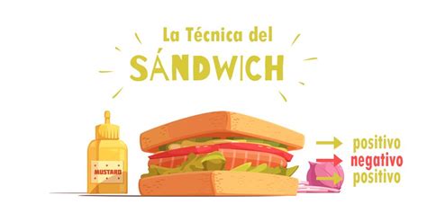 La T Cnica Del S Ndwich Para Hacer Cr Ticas Constructivas A Tu Hijo