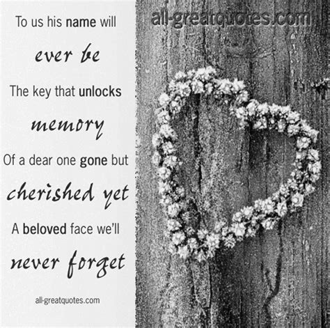 In Loving Memory Birthday Quotes. QuotesGram