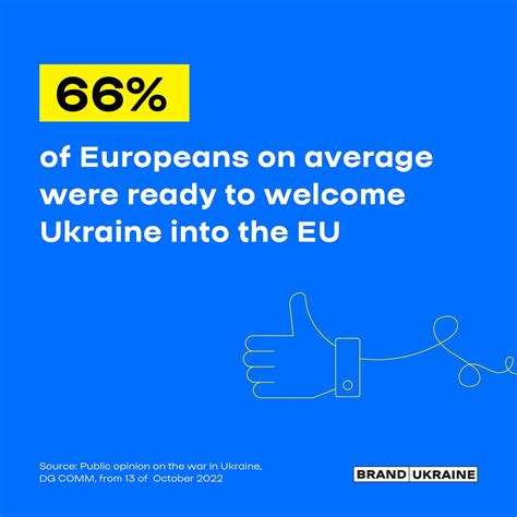 Ukr Embassy In Thailand On Twitter Of Europeans On Average Were