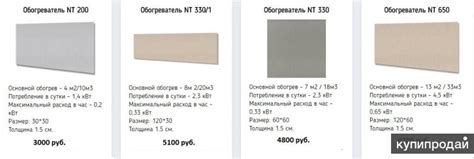 Керамические обогреватели Никатэн: отзывы, характеристики