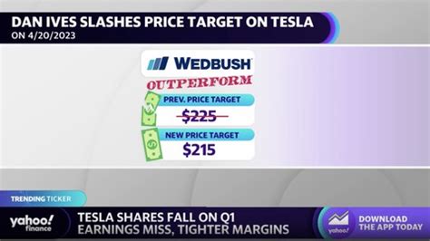 Tesla Stock Continues To Slide Lower On Q1 Earnings Miss Tightening