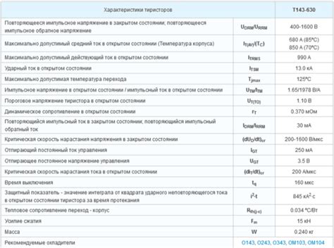 Тиристор силовой Т143-630 - TDK ELECTRO (ТДК ЭЛЕКТРО)