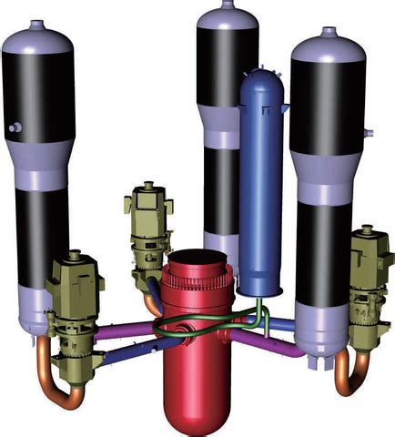 How is the nuclear reactor coolant used in the power plants? - bitWise ...