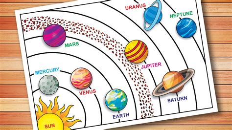 Update more than 213 sketch solar system drawing latest ...