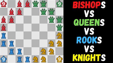 Bishops VS Queens VS Rooks VS Knights Fairy Chess YouTube