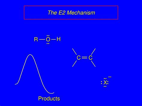 Ppt Dehydrohalogenation Of Alkyl Halides E2 And E1 Reactions In Detail Powerpoint Presentation