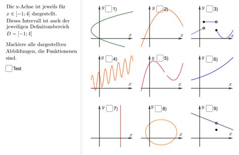 Funktion Oder Nicht Ein Puzzle Geogebra