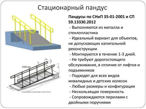 Гост на пандусы для инвалидов