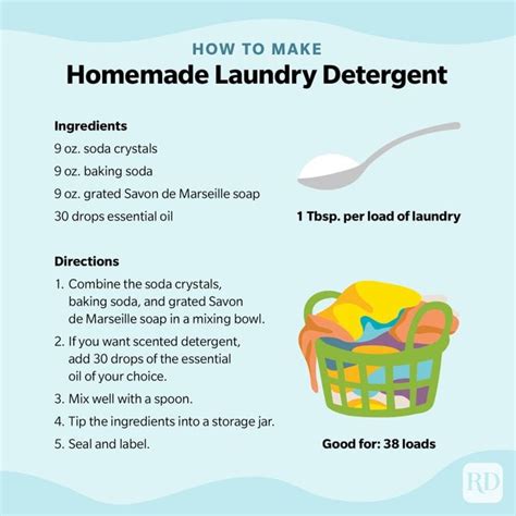 Homemade Laundry Detergent The Easy Recipe That Saves You Money Trusted Since 1922