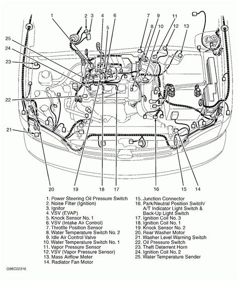 2001 Toyota Highlander Engine Diagram My Wiring Diagram