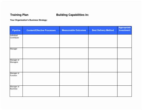 Software Training Plan Template