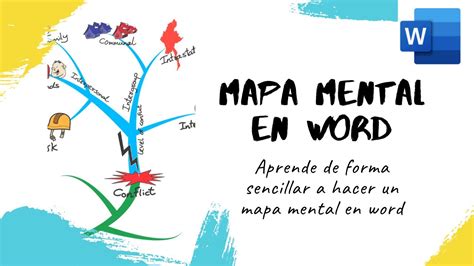 Mapa Mental Editable Word