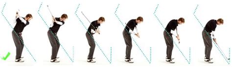 Golf Slice Cure Part 3 - Check Your Swing Path | Free Online Golf Tips