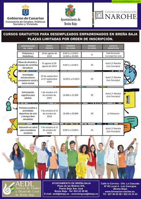 Bre A Baja Cursos Para Desempleados Gratuitos