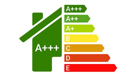 So lässt sich Energieeffizienz bei Immobilien steigern