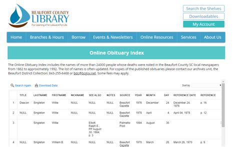 African American Genealogy: Look up Obituaries at Beaufort County ...