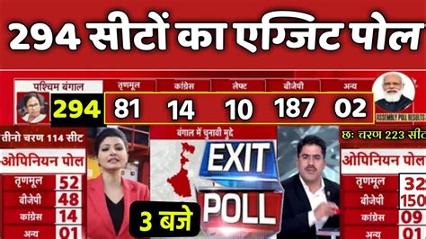 West Bengal Assembly Elections Opinion Poll Exit Poll Tmc Bjp