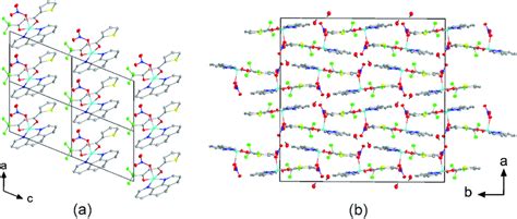 Crystal Structures Of A [cu Tta Phenno3] 1 Projected Along The B Download Scientific