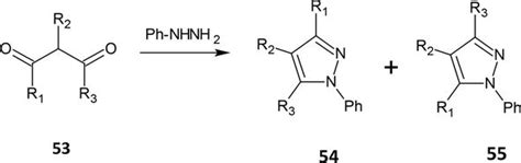 Pyrazole Scaffold Strategies Toward The Synthesis And Their