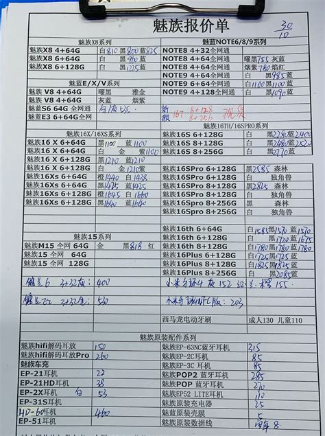 华强北行货手机价格表10月30 行货手机价格表每日1430更新 华强北水货手机报价 二手苹果