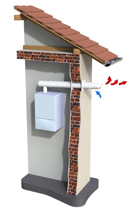 Komin poziomy wyprowadzenie poziome przez ścianę 1 9 m czerpnia
