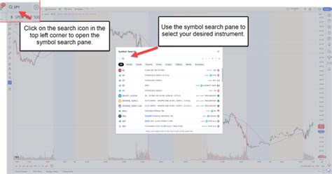 How To Backtest On Tradingview Step By Step Guide