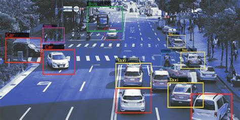 Planning Improving Travel Safety With Ai Powered Traffic Management