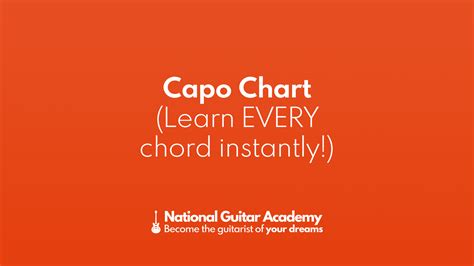 Capo Chart Learn Every Chord Instantly National Guitar Academy