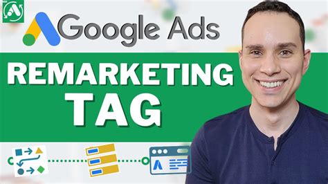 Setup Google Ads Remarketing With Tag Manager YouTube