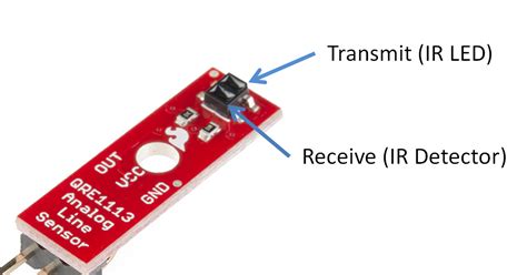 1 One Single Channel Infrared Line Finder Finding Follower Track