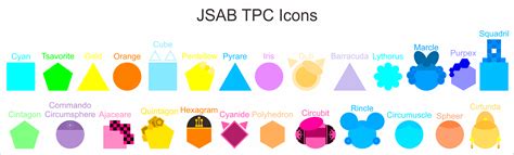 Jsab Tpc Icons By Jordanli04 On Deviantart