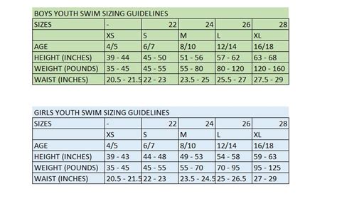 TYR Size Guide