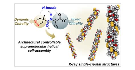 Architecture Controllable Single Crystal Helical Self Assembly Of Small