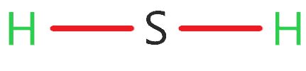 H2S Molecular geometry, SH2 Lewis structure, Bond angle, Shape