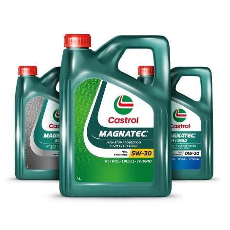 CASTROL MAGNATEC | HOME