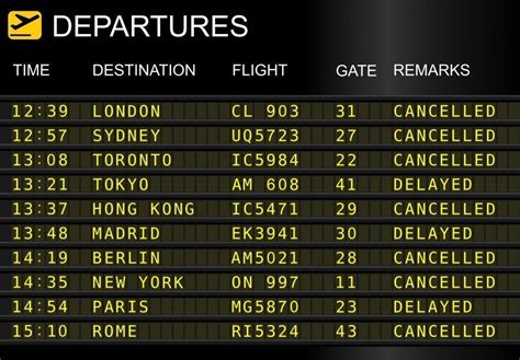 departure-board-airport-2 - Luggage For Two