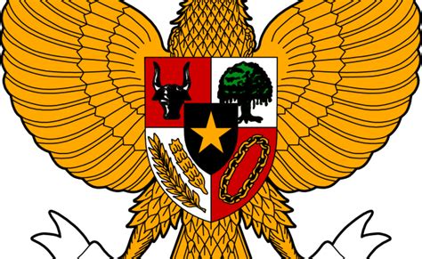 Pancasila Lambang Dan Artinya Theme Loader